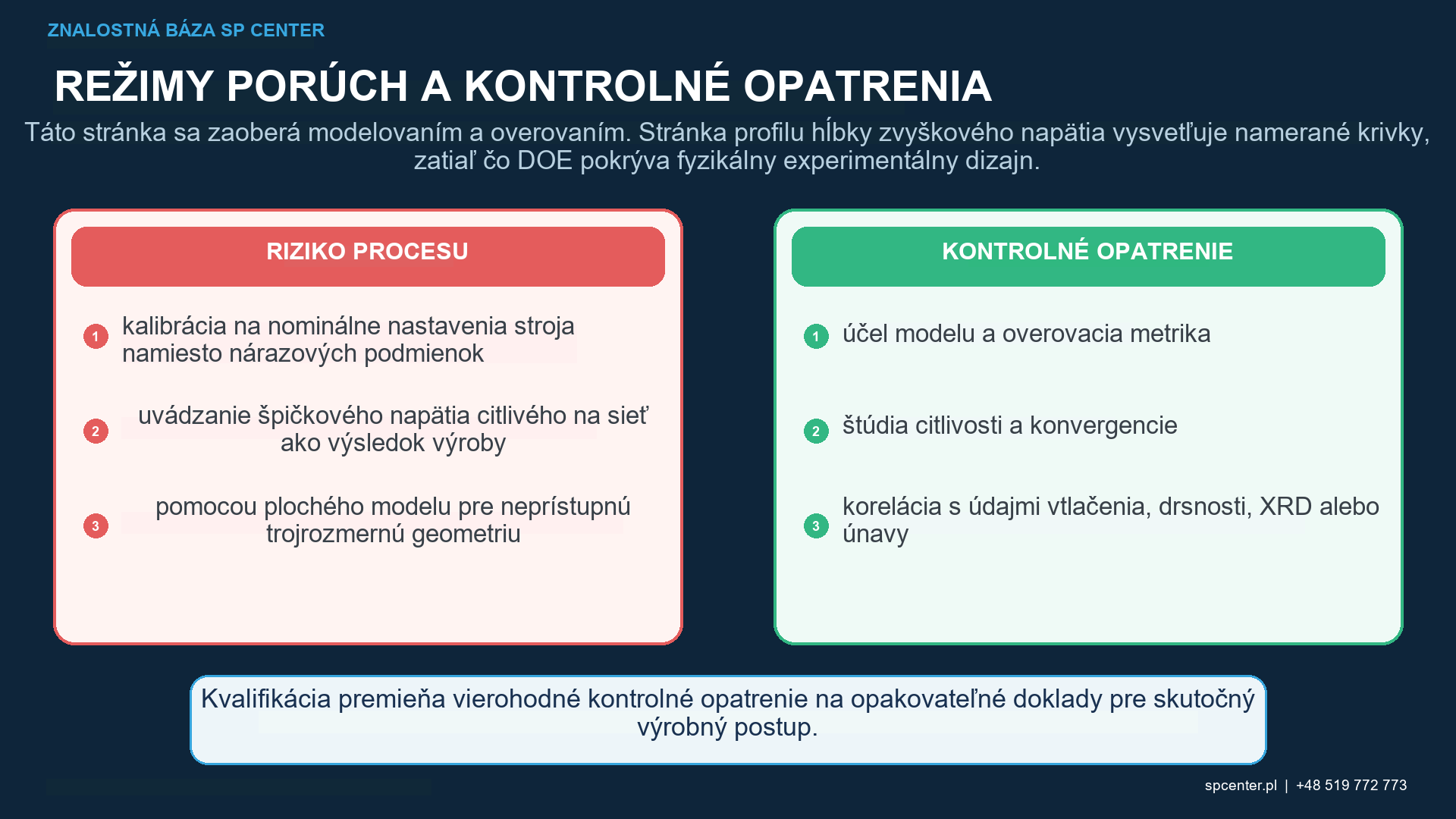 Porovnanie simulačných prístupov vlastného deformovania metódou DEM-FEM s jedným a viacerými nárazmi a metódou guľôčkovania v mierke komponentov