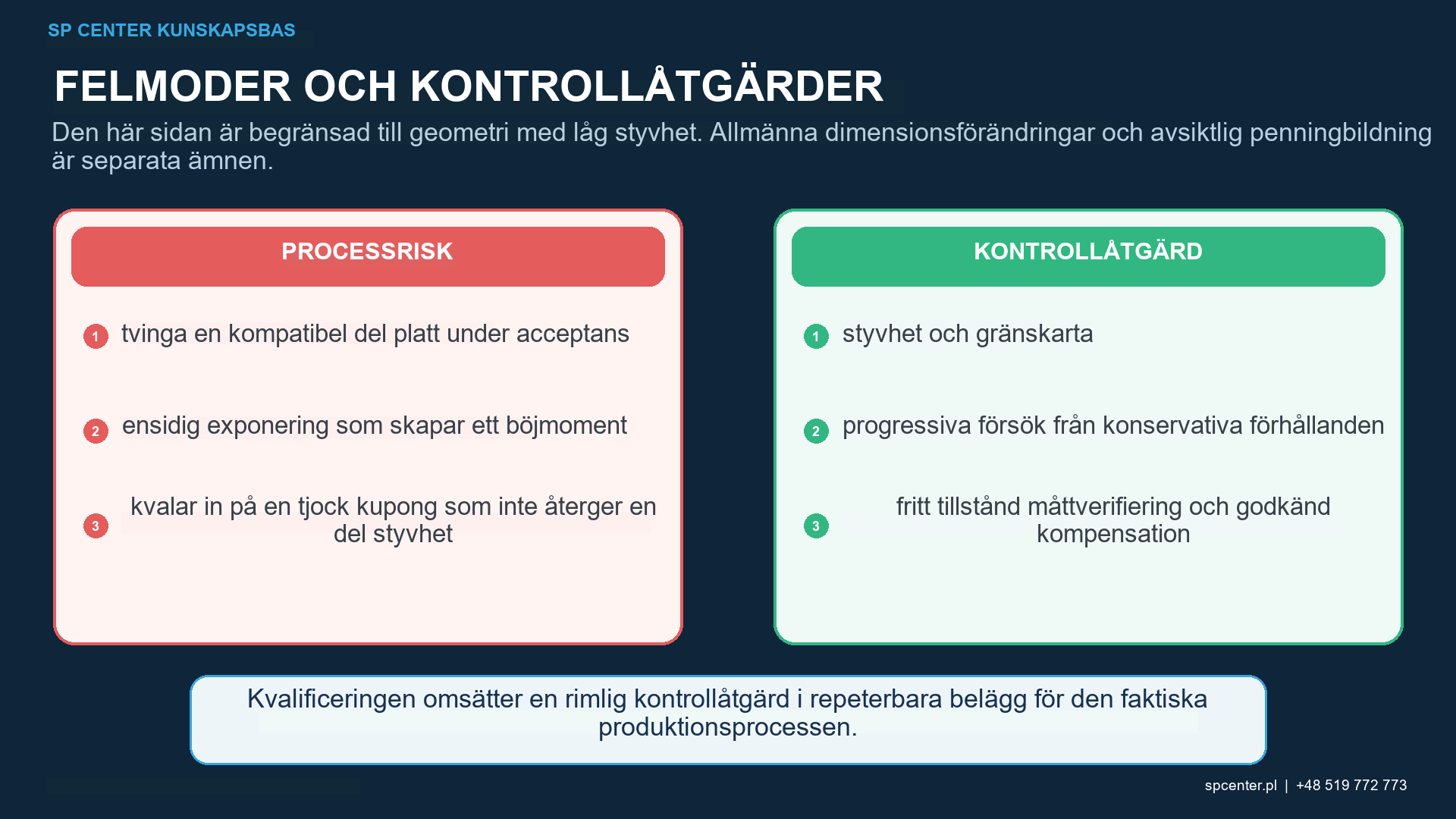 Kontrollstrategier för tunnväggig kulpening med stödd fixturering, balanserad sekvensering, kvalificerad energi och fritt tillståndsmätning