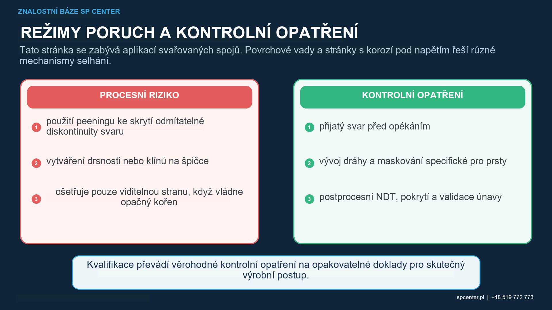 Porovnání kuličkování, čištění tryskáním, HFMI, jehlového oklepávání, úpravy TIG a broušení pro zvýšení únavové odolnosti svarových spojů