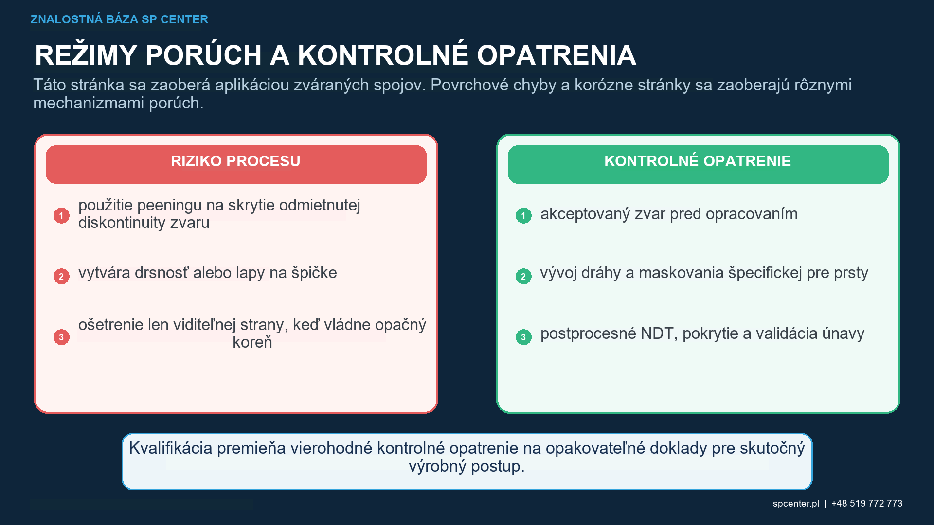 Porovnanie guľôčkovania, čistenia tryskaním, HFMI, ihlového oklepávania, úpravy TIG a brúsenia na zvýšenie únavovej odolnosti zvarových spojov