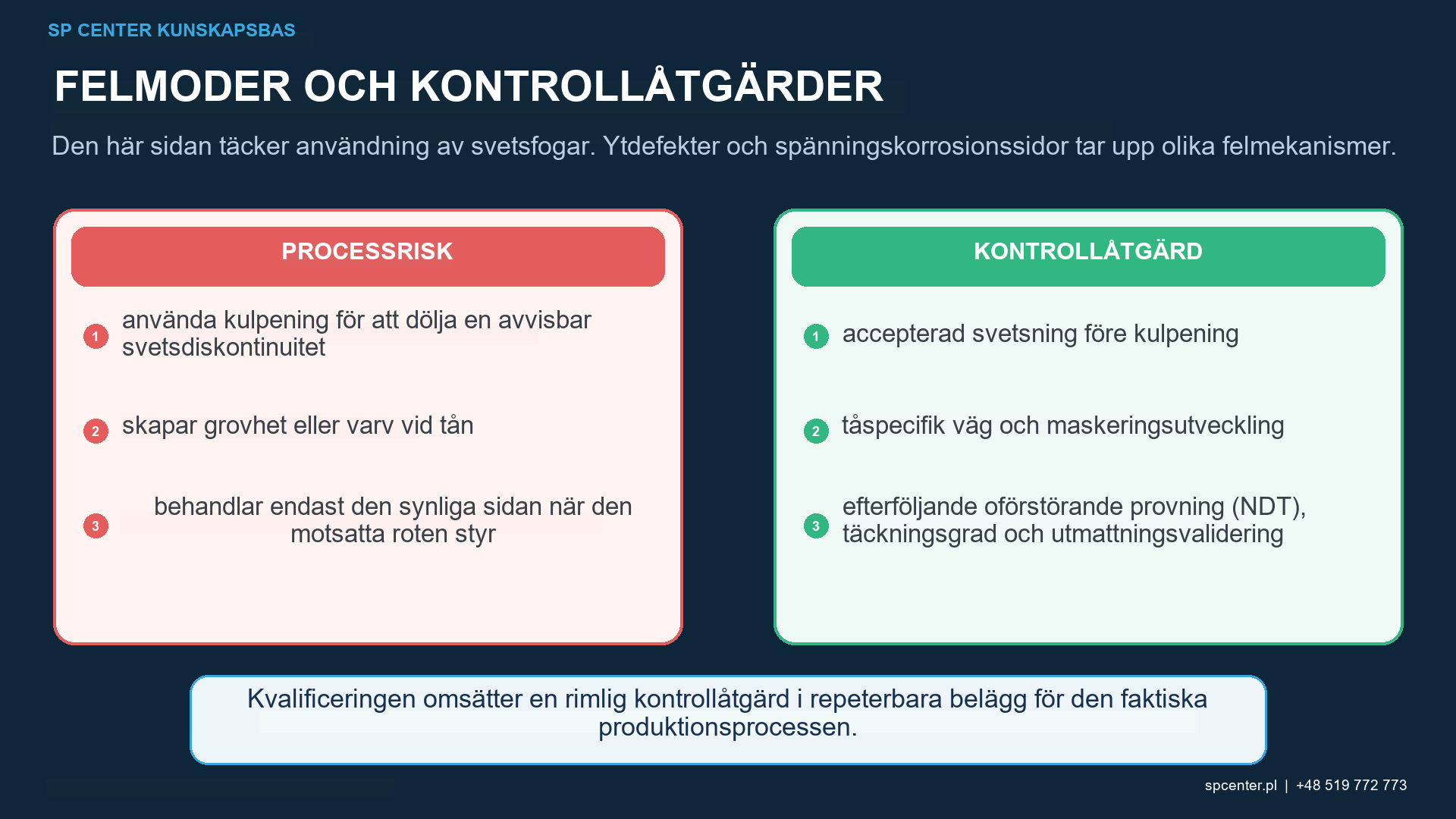 Jämförelse av kulpening, blästring, HFMI, nålblästring, TIG-bearbetning och slipning för förbättring av svetsfogutmattning