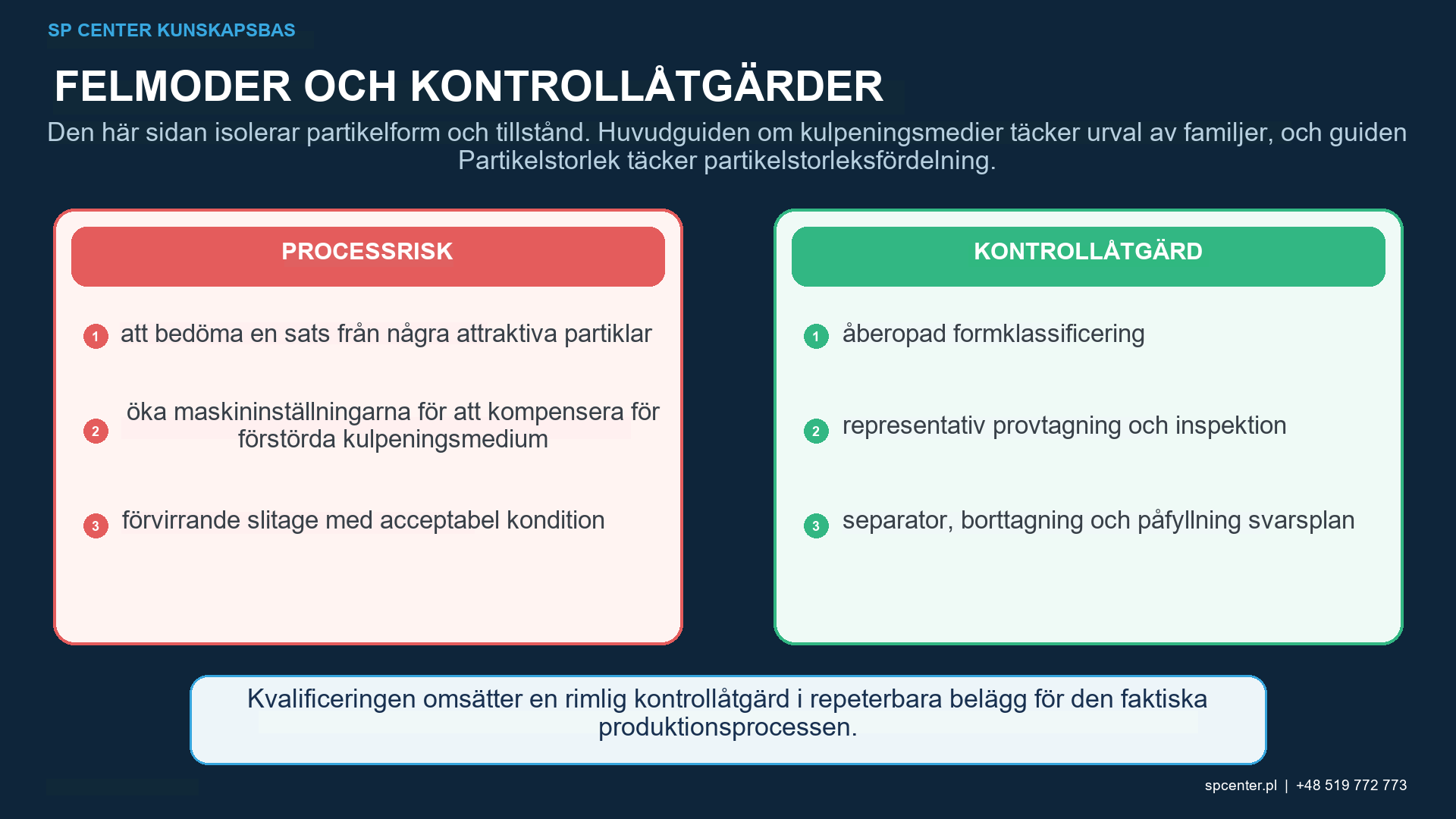 Kulornas form vid kulpening – teknisk figur 2