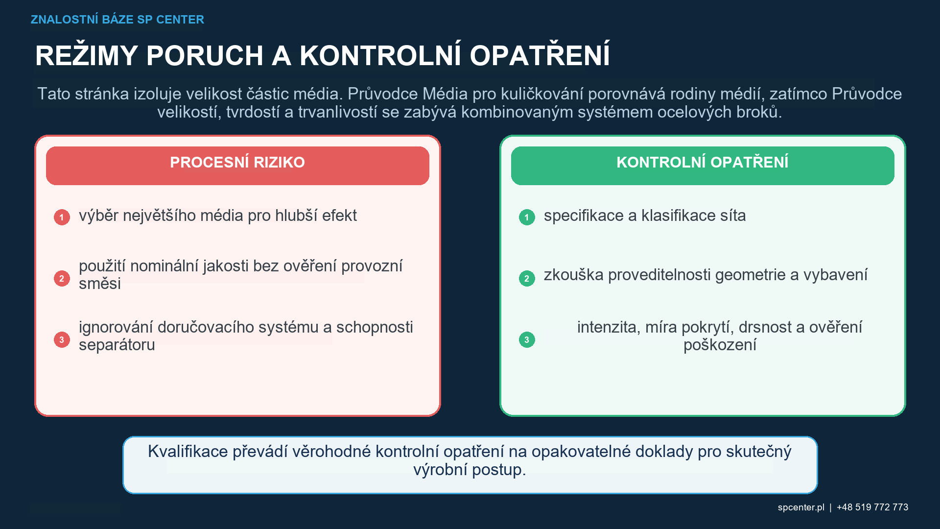 Velikost broků při kuličkování – technický obrázek 2