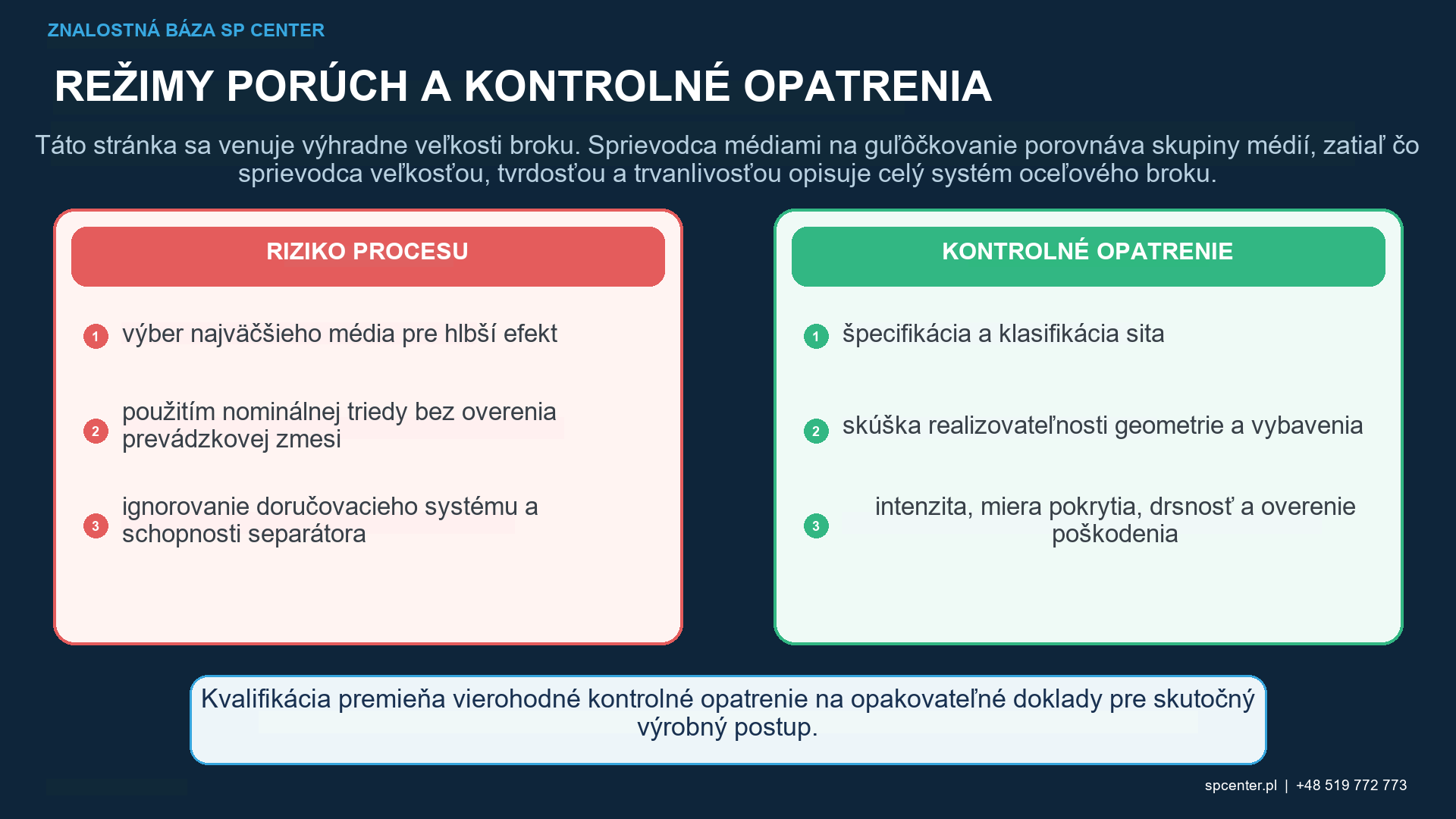 Veľkosť brokov pri guľôčkovaní – technický obrázok 2