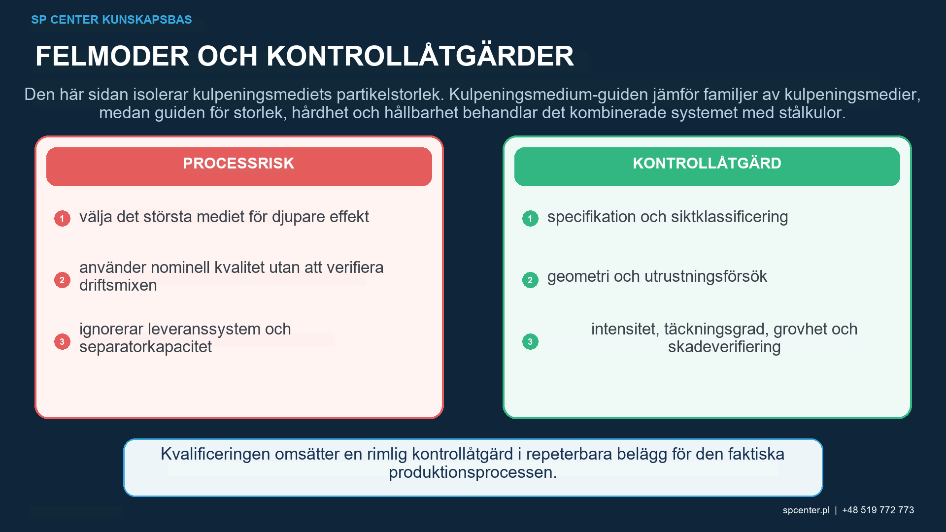 Kulstorlek vid kulpening – teknisk figur 2
