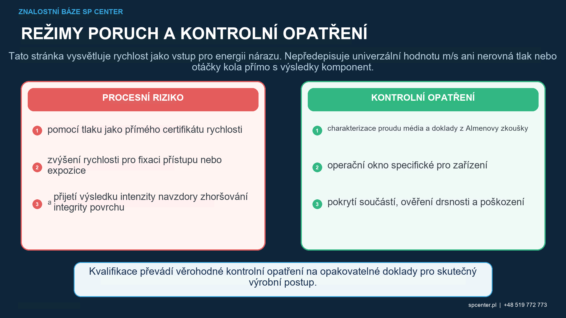 Řízení rychlosti pneumatického a kolového kuličkování pomocí tlaku vzduchu, průtoku vzduchu, hmotnostního průtoku média, hadice, trysky, lopatek kola řídí opotřebení klece a provozní podmínky