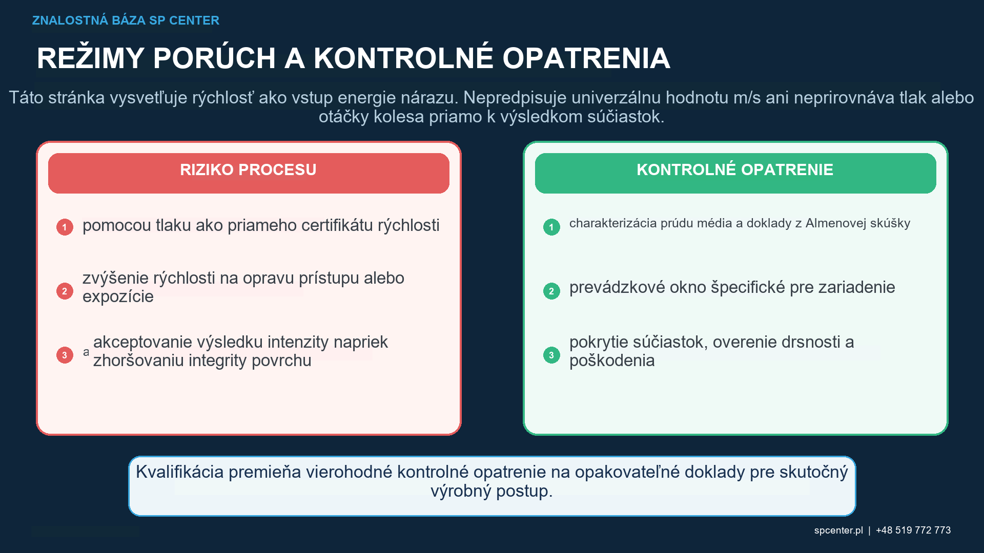 Riadenie rýchlosti pneumatického a kolesového guľôčkovania pomocou tlaku vzduchu, prietoku vzduchu, média, hmotnostného prietoku, hadice, trysky, lopatiek kolesa riadi opotrebovanie klietky a prevádzkové podmienky