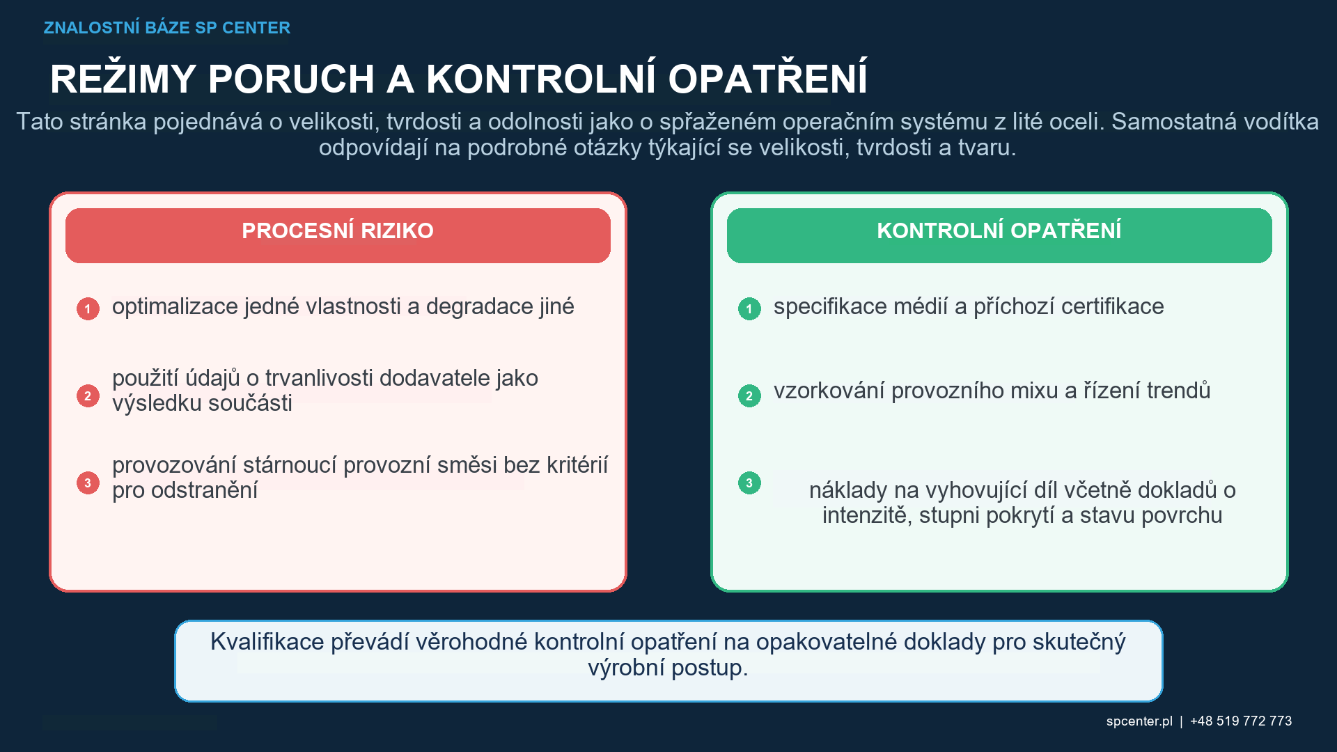 Velikost ocelových brok, tvrdost a trvanlivost při kuličkování – technický obrázek 2