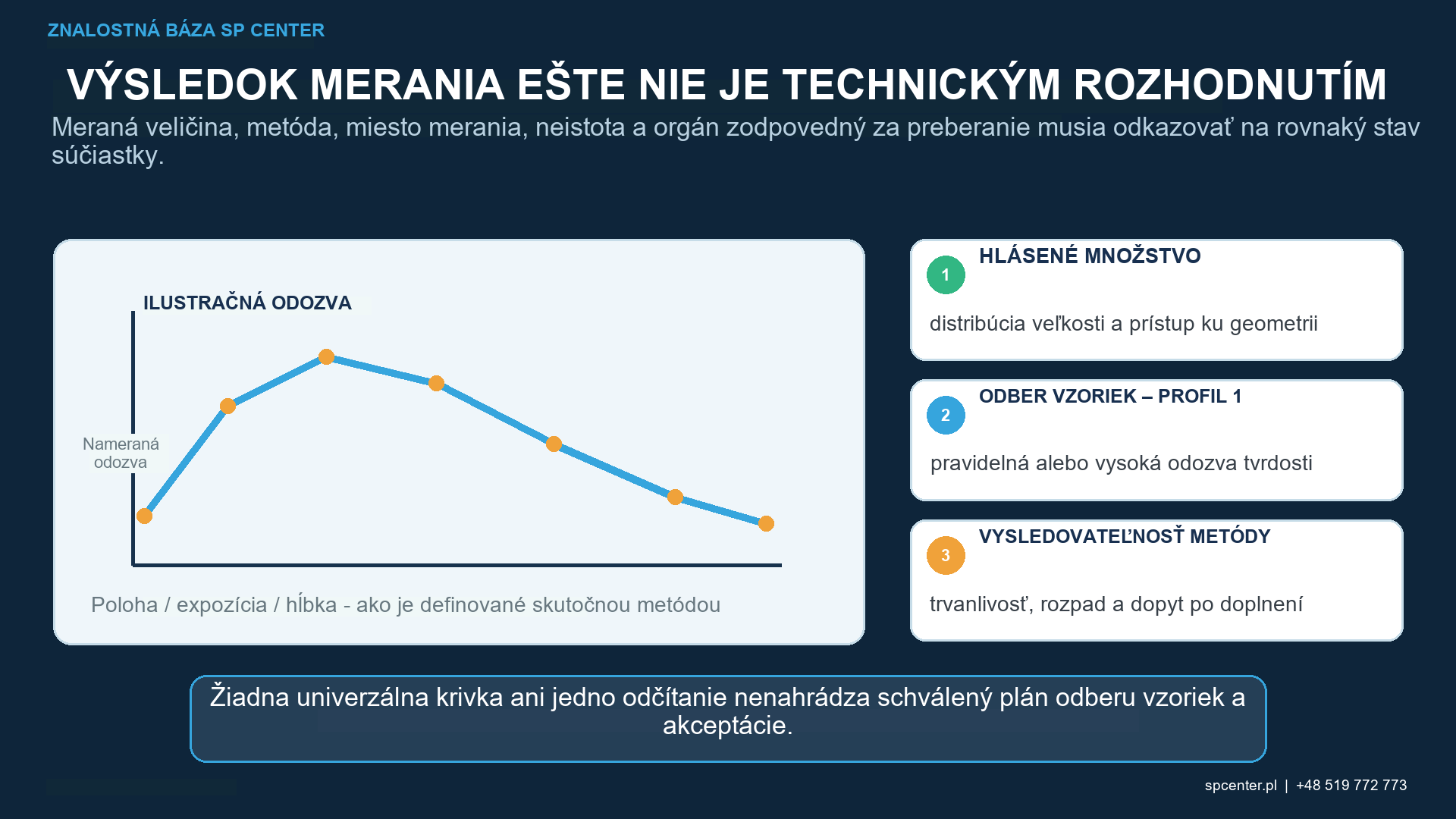 Veľkosť, tvrdosť a trvanlivosť oceľových brokov pri guľôčkovaní – technický obrázok 1