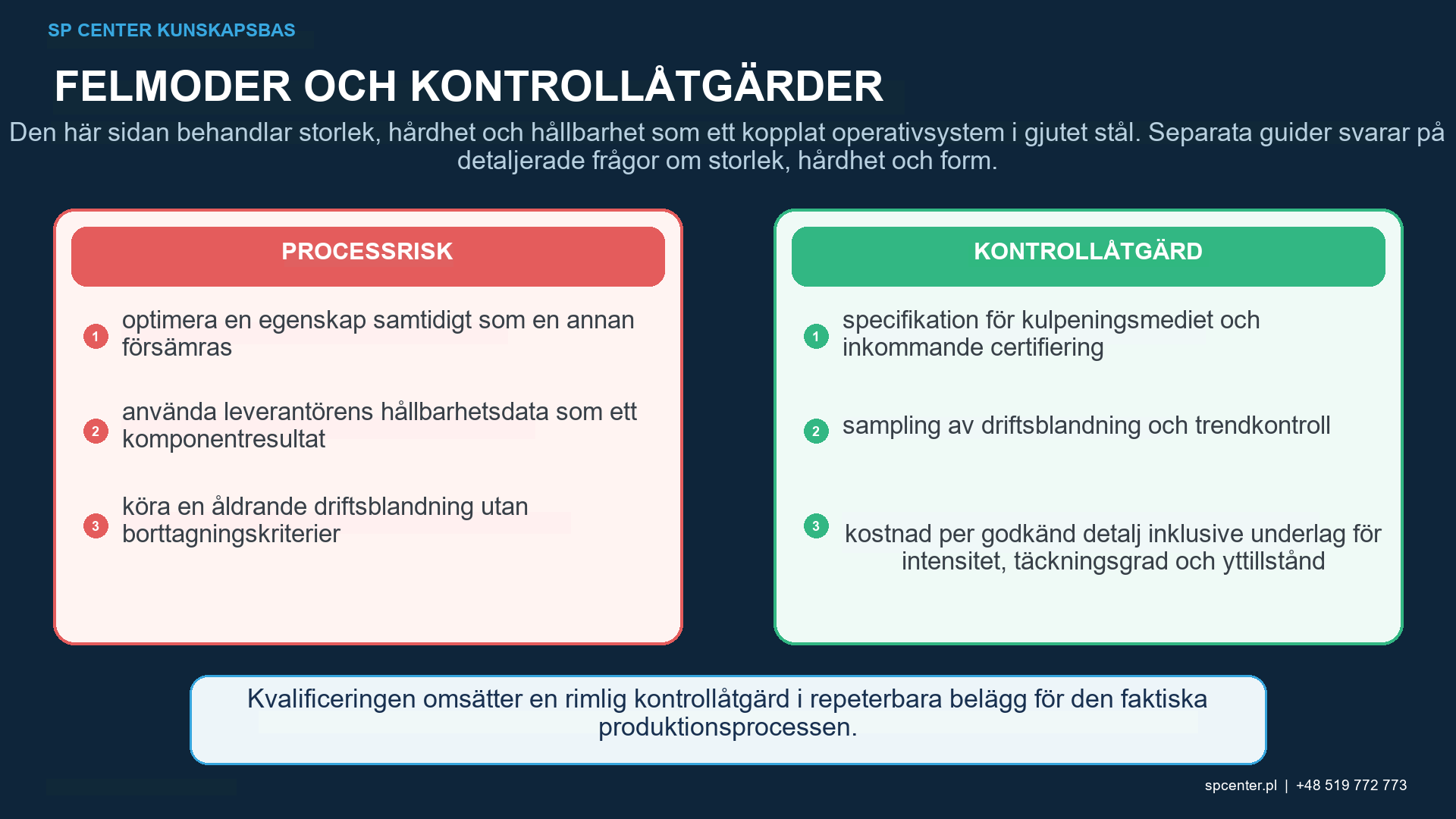 Stålkulstorlek, hårdhet och hållbarhet vid kulpening – teknisk figur 2