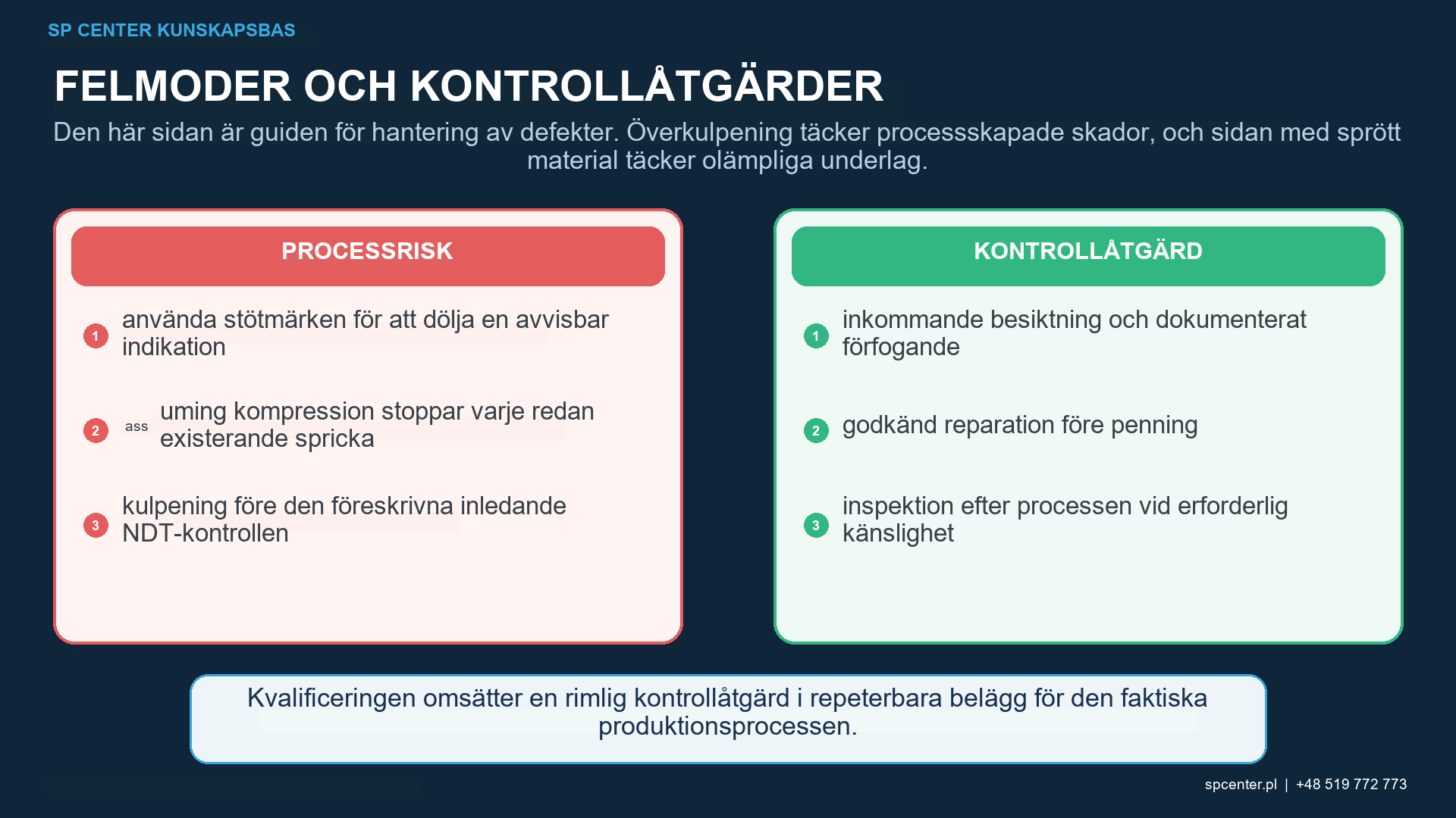 Jämförelse av sprickor, överlappningar, skarvar, slipning, brännskador, korrosion, gropar, avkolning, geometrisk skada och kulpening, skapad ytskada