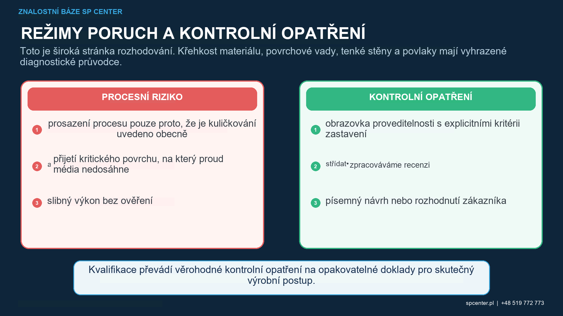 Rozhodnutí o neproveditelném a podmíněném kuličkování s využitím reprezentativních pokusů, kontroly povrchu, rozměrů, pokrytí, zbytkového napětí a funkční validace